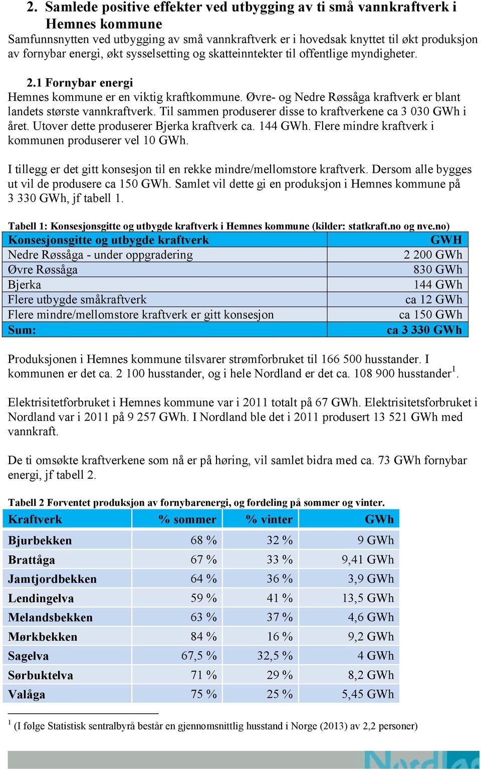 Til sammen produserer disse to kraftverkene ca 3 030 GWh i året. Utover dette produserer Bjerka kraftverk ca. 144 GWh. Flere mindre kraftverk i kommunen produserer vel 10 GWh.