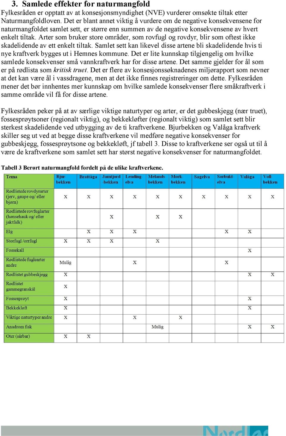 Arter som bruker store områder, som rovfugl og rovdyr, blir som oftest ikke skadelidende av ett enkelt tiltak.