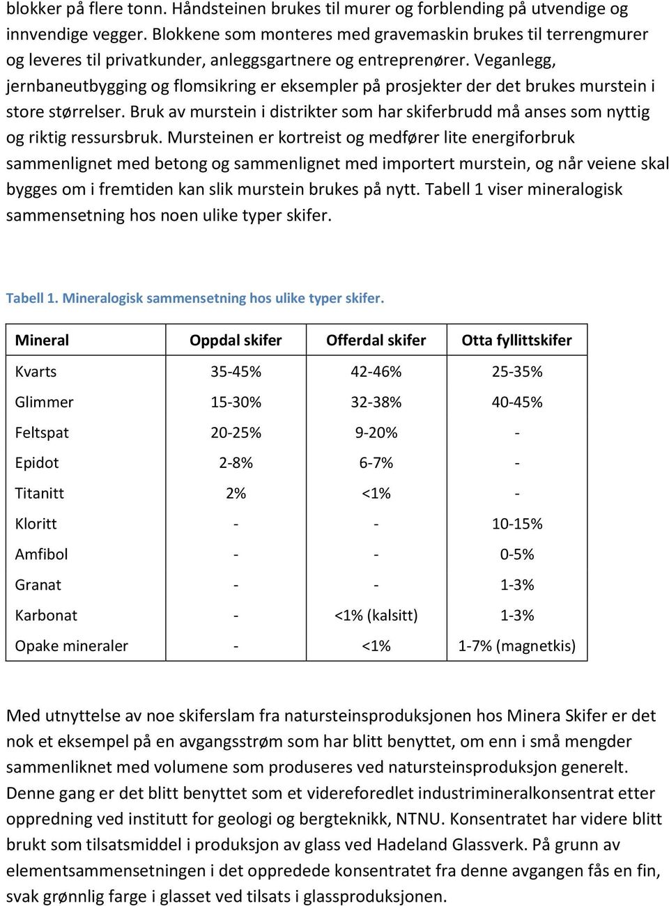 Veganlegg, jernbaneutbygging og flomsikring er eksempler på prosjekter der det brukes murstein i store størrelser.