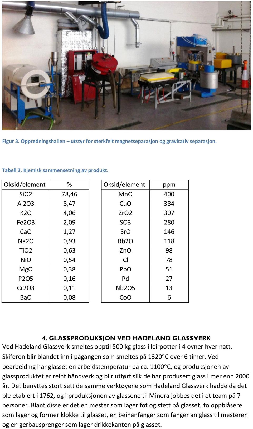 0,16 Pd 27 Cr2O3 0,11 Nb2O5 13 BaO 0,08 CoO 6 4. GLASSPRODUKSJON VED HADELAND GLASSVERK Ved Hadeland Glassverk smeltes opptil 500 kg glass i leirpotter i 4 ovner hver natt.