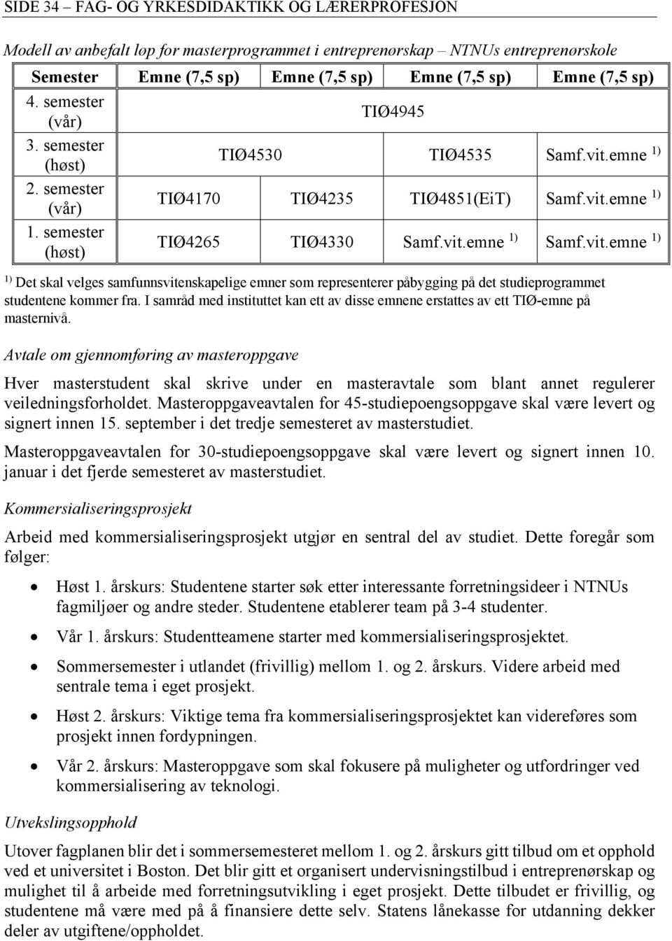 vit.emne 1) 1) Det skal velges samfunnsvitenskapelige emner som representerer påbygging på det studieprogrammet studentene kommer fra.