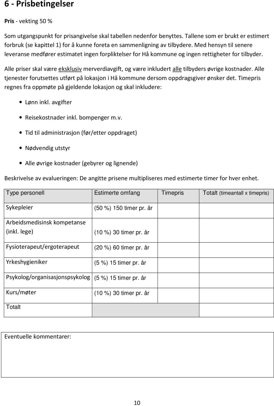 Med hensyn til senere leveranse medfører estimatet ingen forpliktelser for Hå kommune og ingen rettigheter for tilbyder.