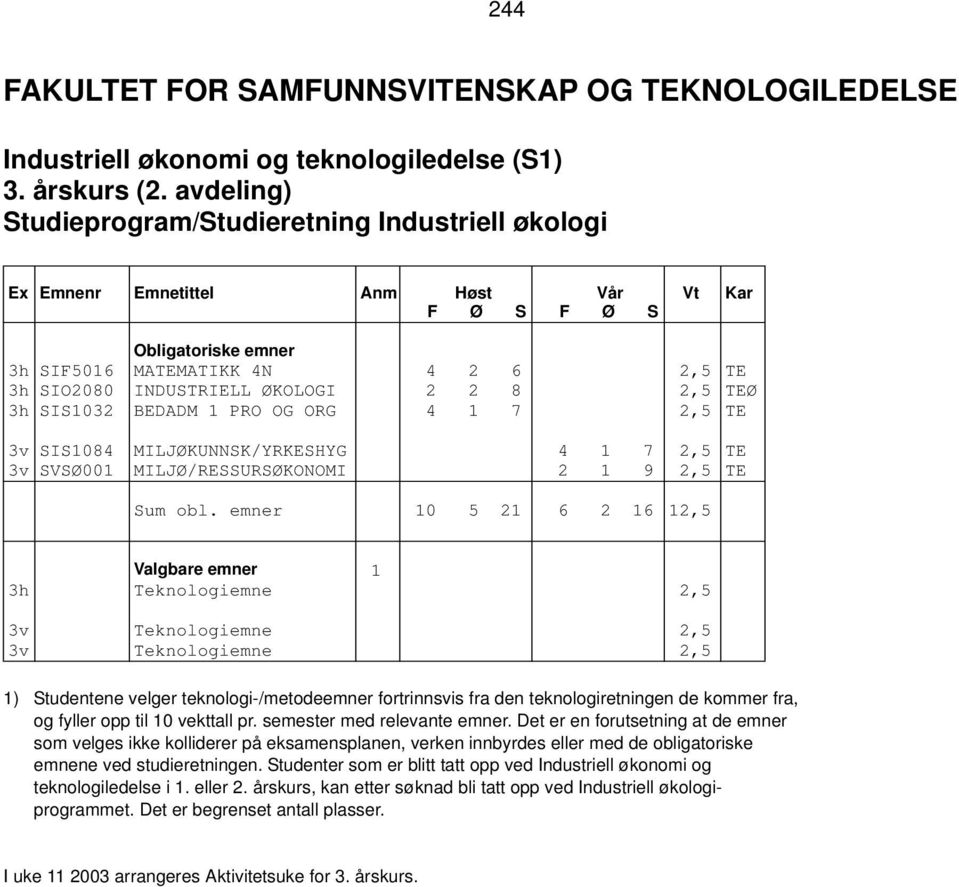 MILJØKUNNSK/YRKESHYG 4 1 7 2,5 TE 3v SVSØ001 MILJØ/RESSURSØKONOMI 2 1 9 2,5 TE Sum obl.