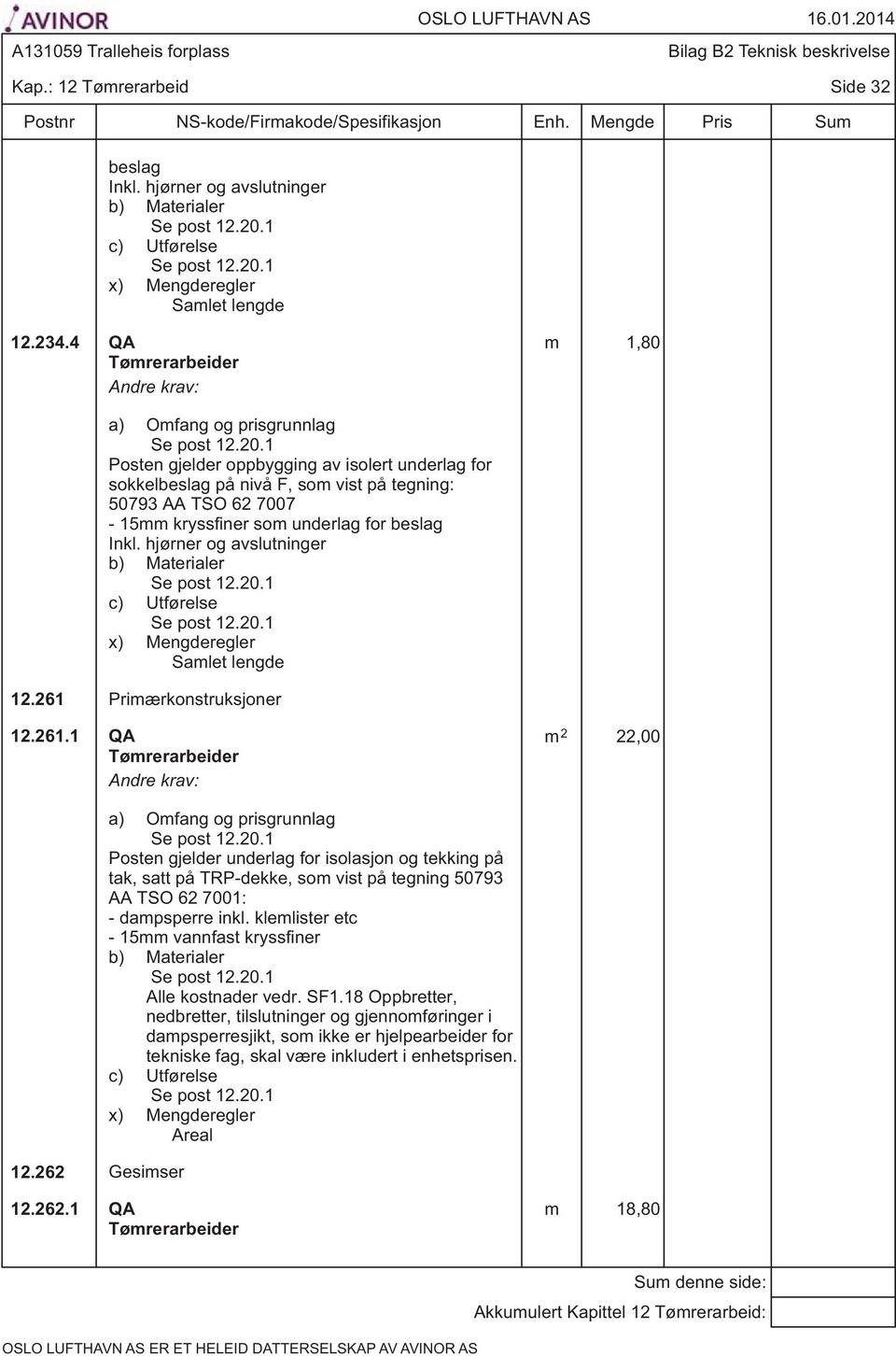 hjørner og avslutninger Samlet lengde 12.261 Primærkonstruksjoner 12.261.1 QA m 2 22,00 12.