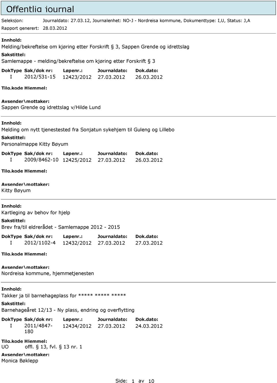 2012 nnhold: Melding/bekreftelse om kjøring etter Forskrift 3, Sappen Grende og idrettslag Samlemappe - melding/bekreftelse om kjøring etter Forskrift 3 2012/531-15 12423/2012 Sappen Grende og