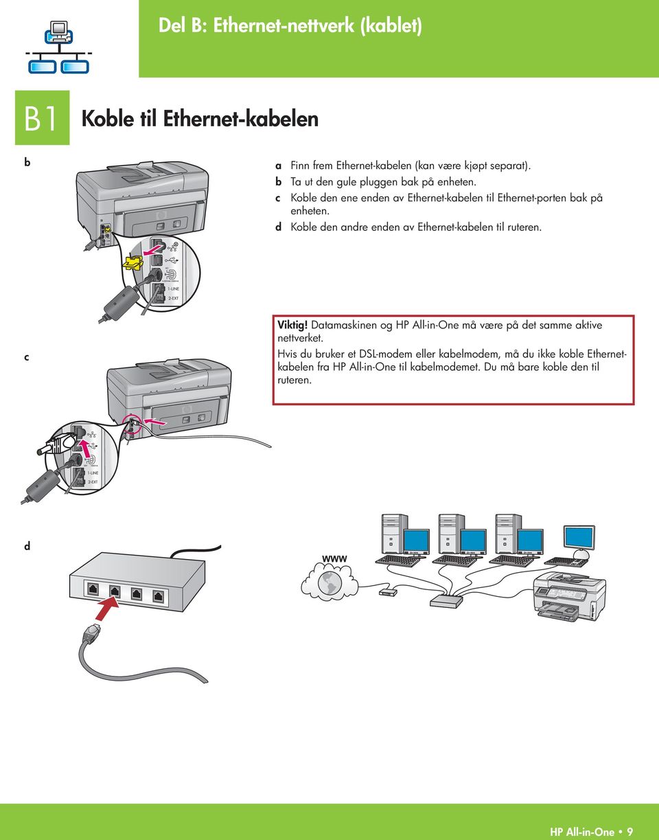 d Koble den andre enden av Ethernet-kabelen til ruteren. c Viktig! Datamaskinen og HP All-in-One må være på det samme aktive nettverket.