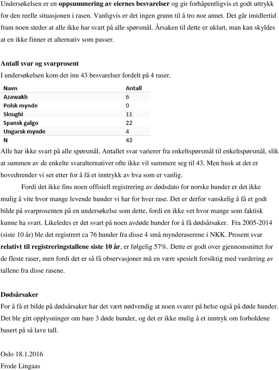 Antall svar og svarprosent I undersøkelsen kom det inn 43 besvarelser fordelt på 4 raser.