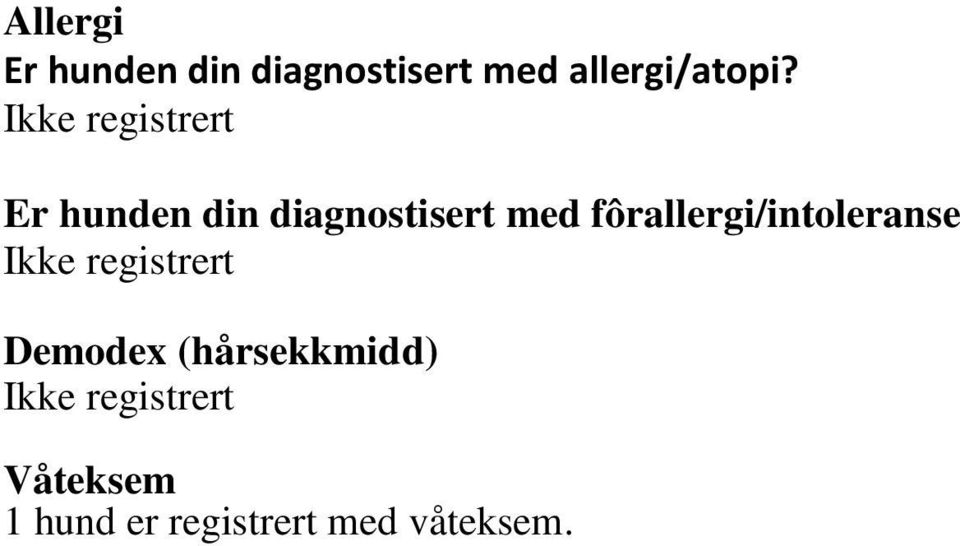 fôrallergi/intoleranse Ikke registrert Demodex