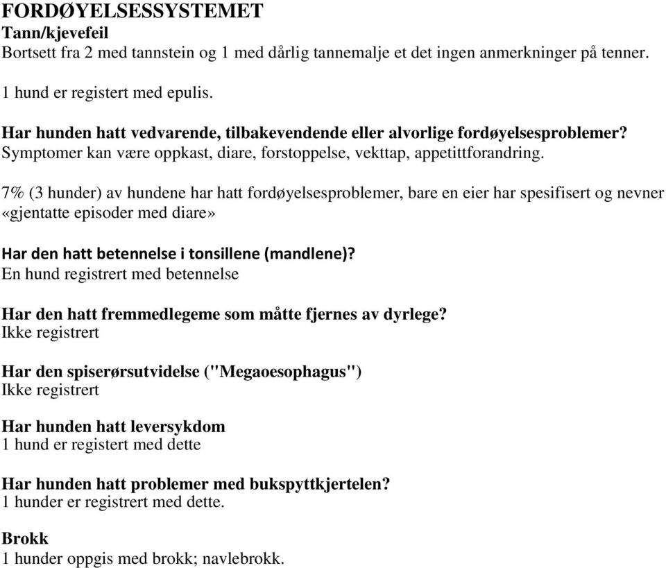 7% (3 hunder) av hundene har hatt fordøyelsesproblemer, bare en eier har spesifisert og nevner «gjentatte episoder med diare» Har den hatt betennelse i tonsillene (mandlene)?