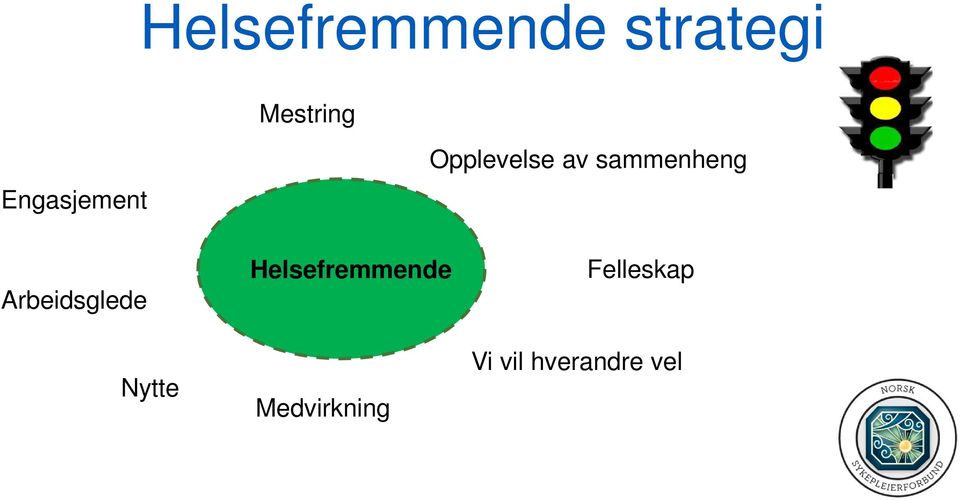 Arbeidsglede Nytte Helsefremmende