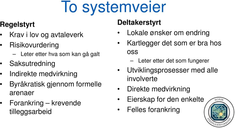 tilleggsarbeid Deltakerstyrt Lokale ønsker om endring Kartlegger det som er bra hos oss Leter etter