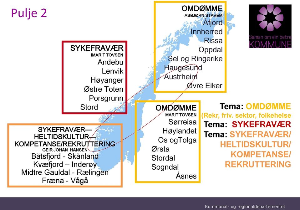 ASBJØRN STAVEM Åfjord Innherred Rissa Oppdal Sel og Ringerike Haugesund Austrheim Øvre Eiker OMDØMME MARIT TOVSEN Sørreisa