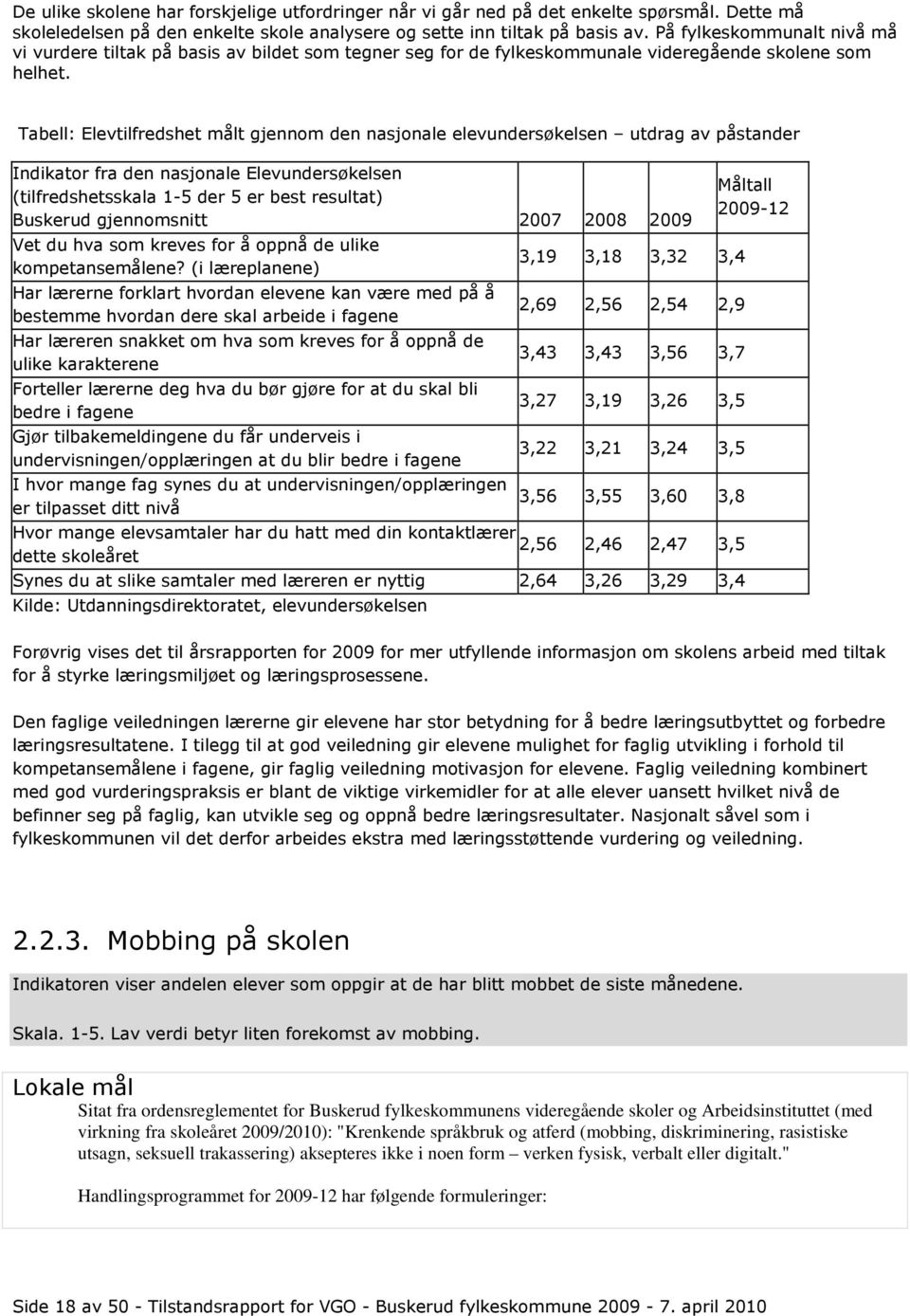 Tabell: Elevtilfredshet målt gjennom den nasjonale elevundersøkelsen utdrag av påstander Indikator fra den nasjonale Elevundersøkelsen (tilfredshetsskala 1-5 der 5 er best resultat) Buskerud