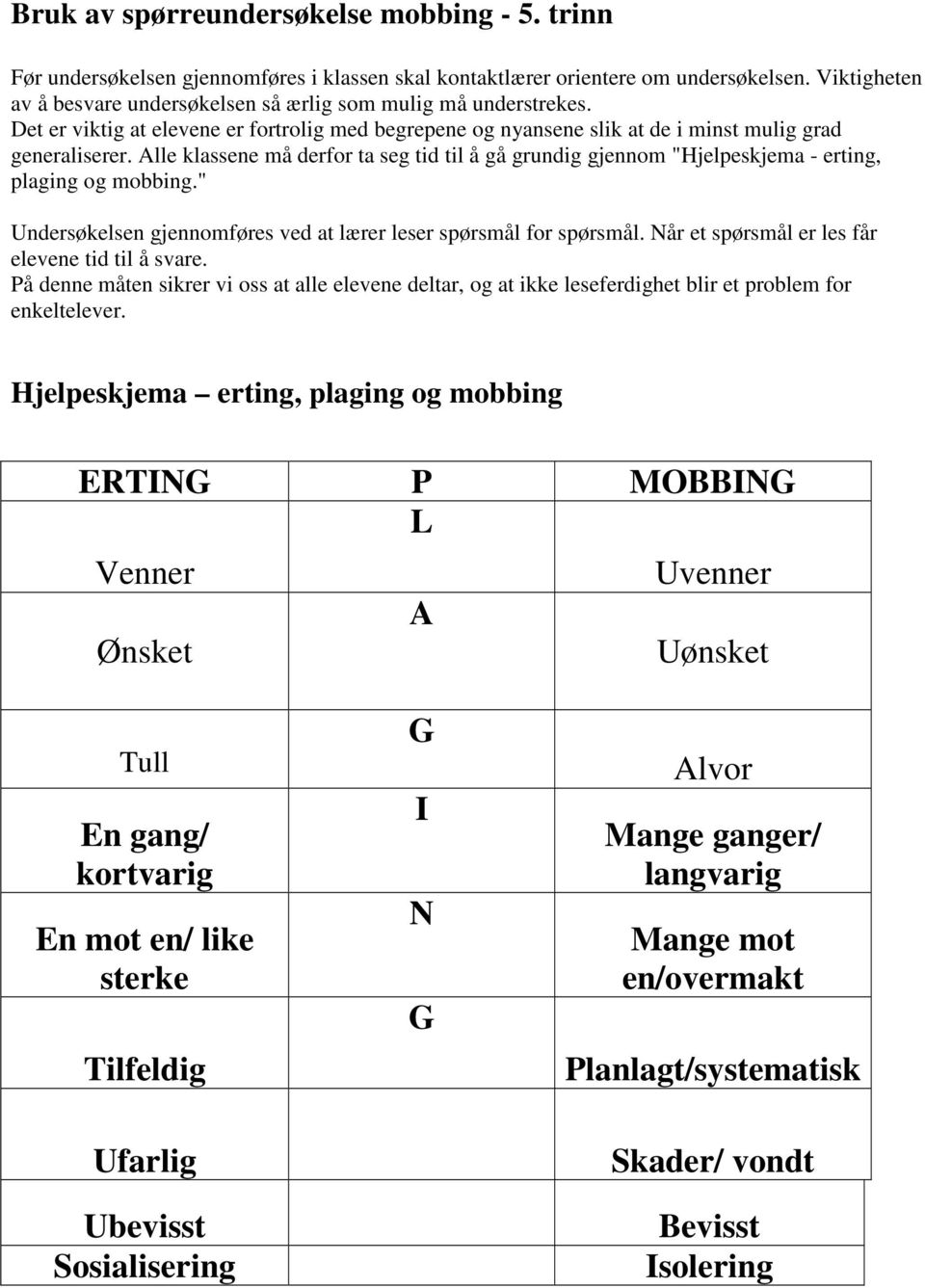 Alle klassene må derfor ta seg tid til å gå grundig gjennom "Hjelpeskjema - erting, plaging og mobbing." Undersøkelsen gjennomføres ved at lærer leser spørsmål for spørsmål.