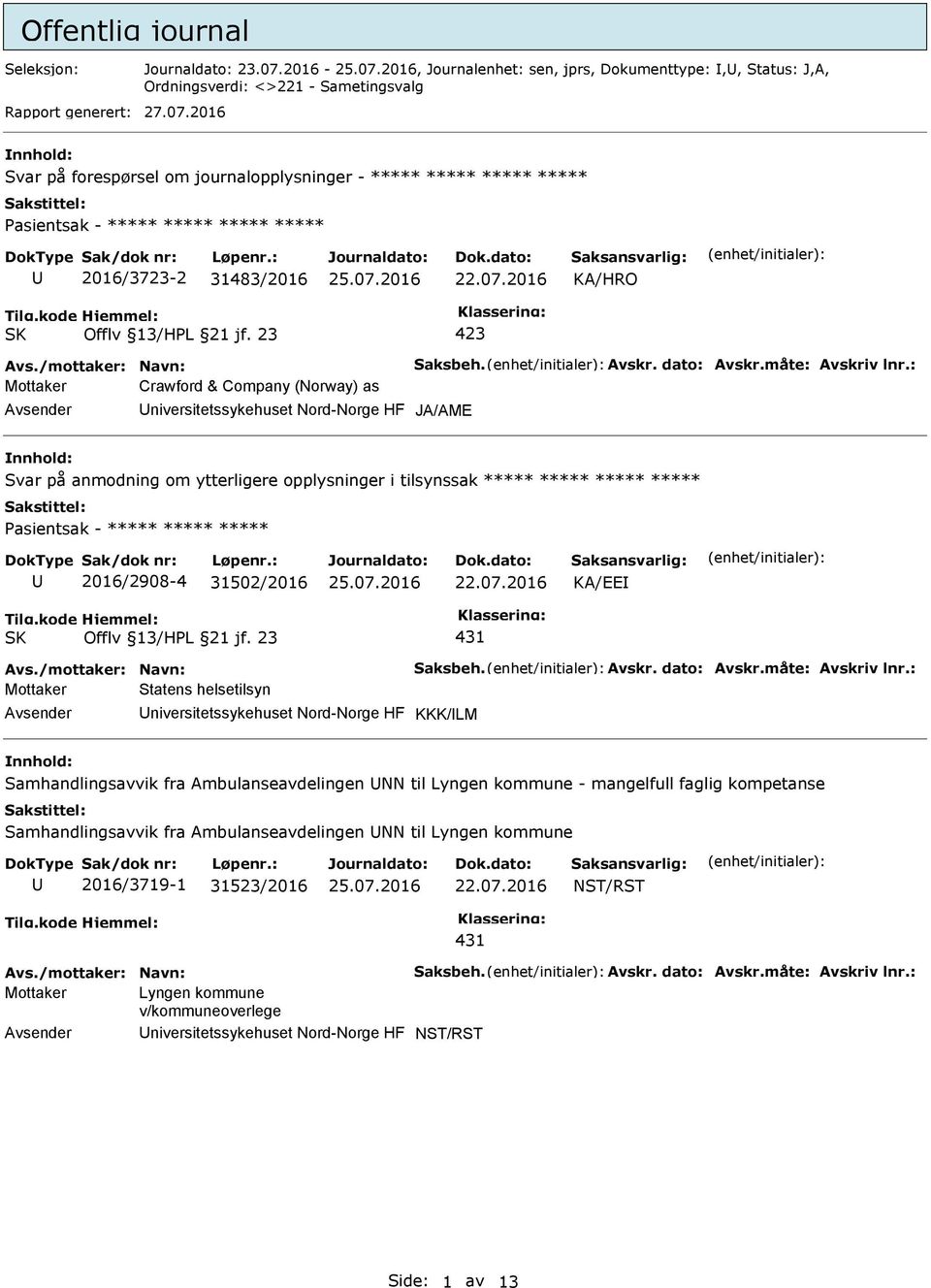 /mottaker: Navn: Saksbeh. Avskr. dato: Avskr.måte: Avskriv lnr.