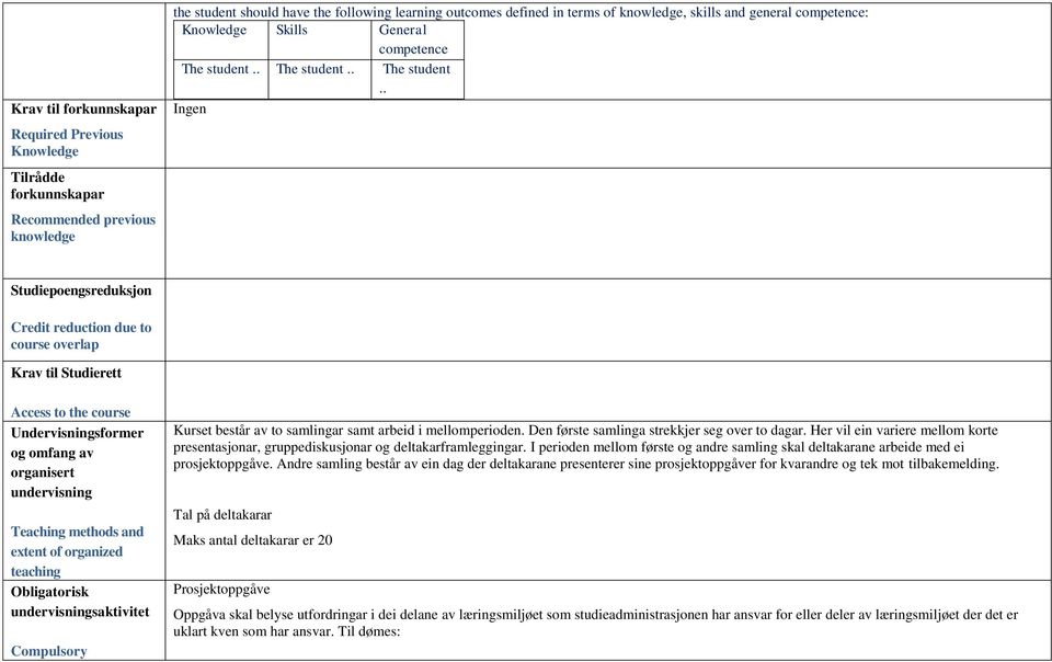 . Ingen Required Previous Knowledge Tilrådde forkunnskapar Recommended previous knowledge Studiepoengsreduksjon Credit reduction due to course overlap Krav til Studierett Access to the course