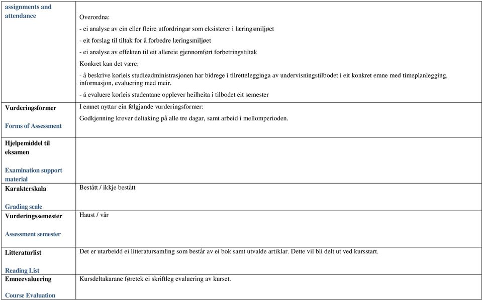 undervisningstilbodet i eit konkret emne med timeplanlegging, informasjon, evaluering med meir.