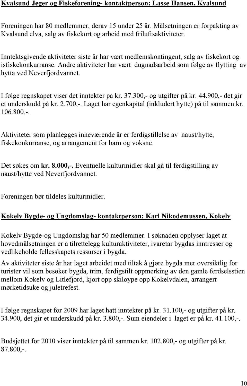 Inntektsgivende aktiviteter siste år har vært medlemskontingent, salg av fiskekort og isfiskekonkurranse. Andre aktiviteter har vært dugnadsarbeid som følge av flytting av hytta ved Neverfjordvannet.