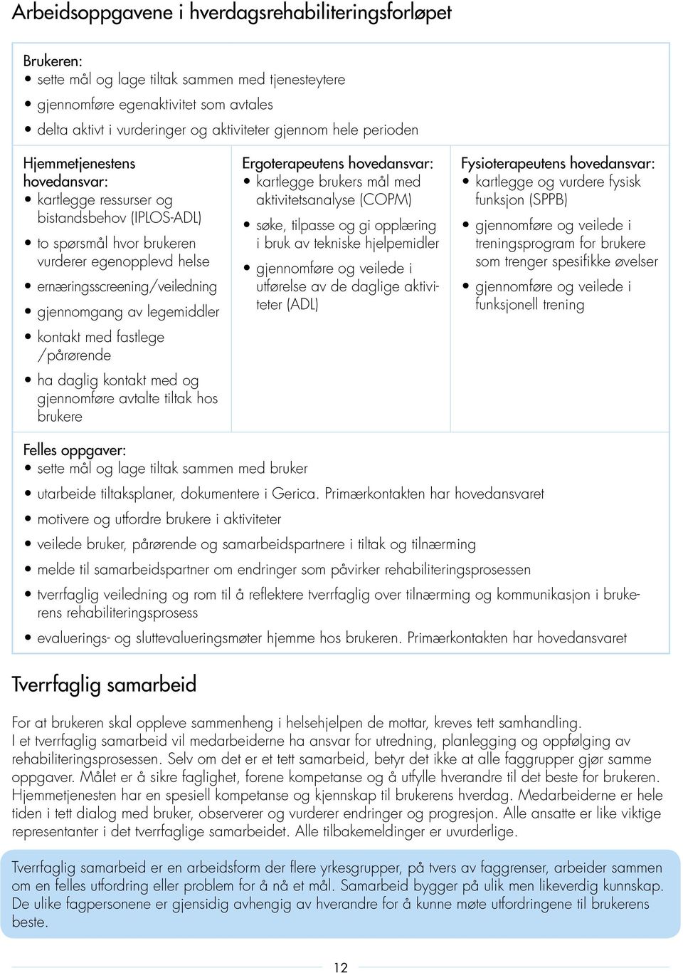 legemiddler kontakt med fastlege /pårørende ha daglig kontakt med og gjennomføre avtalte tiltak hos brukere Ergoterapeutens hovedansvar: kartlegge brukers mål med aktivitetsanalyse (COPM) søke,