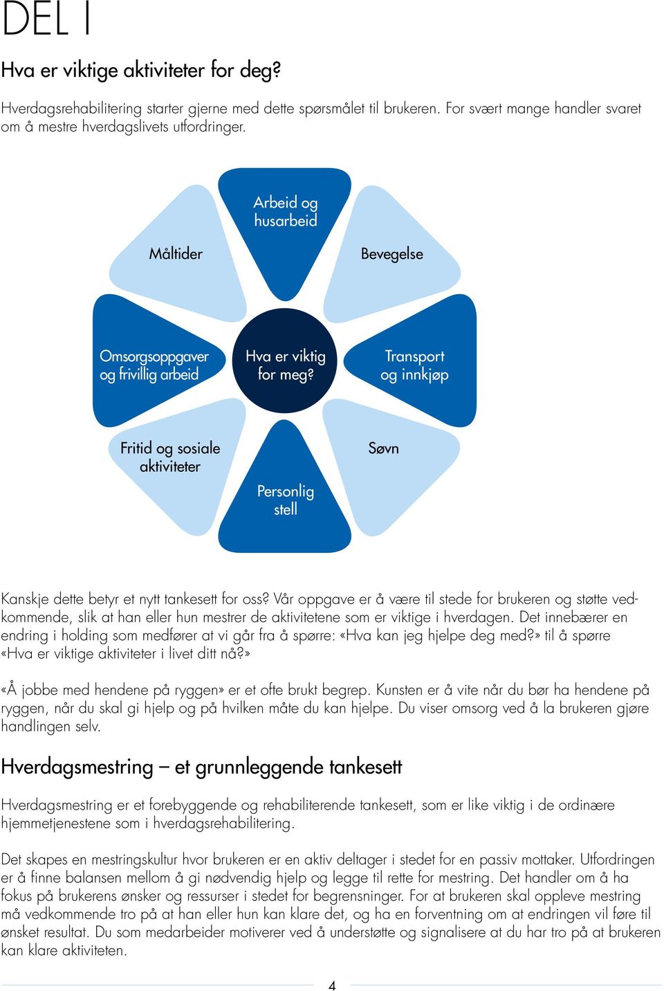 Transport og innkjøp Fritid og sosiale aktiviteter Personlig stell Søvn Kanskje dette betyr et nytt tankesett for oss?