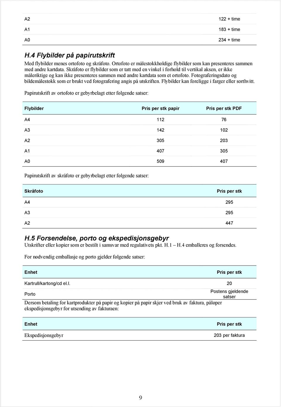 Fotograferingsdato og bildemålestokk som er brukt ved fotografering angis på utskriften. Flybilder kan foreligge i farger eller sorthvitt.