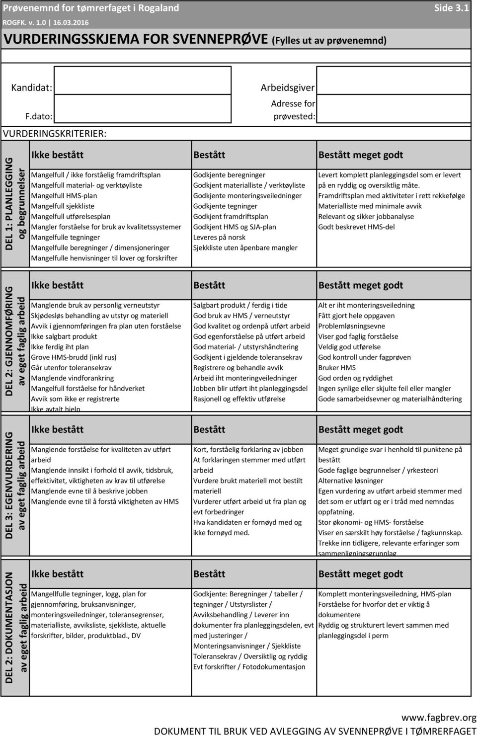 dato: VURDERINGSKRITERIER: Arbeidsgiver Mangelfull / ikke forståelig framdriftsplan Mangelfull material- og verktøyliste Mangelfull HMS-plan Mangelfull sjekkliste Mangelfull utførelsesplan Mangler