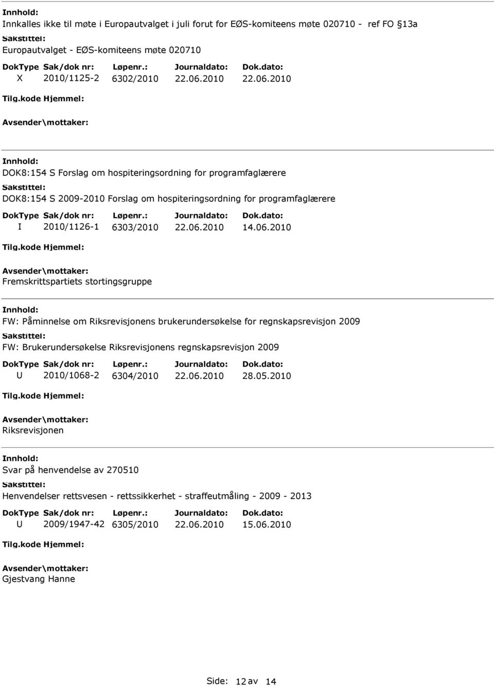 2010 Fremskrittspartiets stortingsgruppe FW: Påminnelse om Riksrevisjonens brukerundersøkelse for regnskapsrevisjon 2009 FW: Brukerundersøkelse Riksrevisjonens regnskapsrevisjon