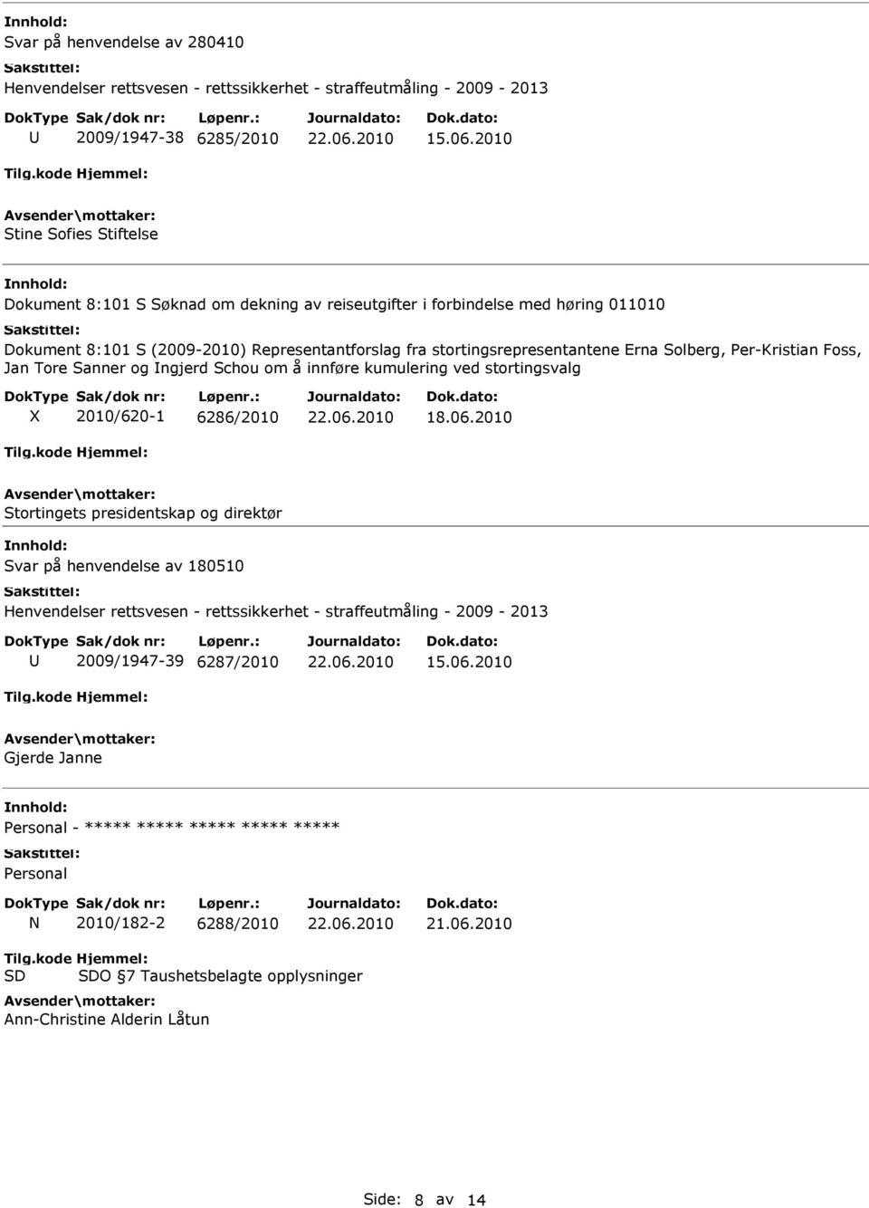 innføre kumulering ved stortingsvalg 2010/620-1 6286/2010 18.06.