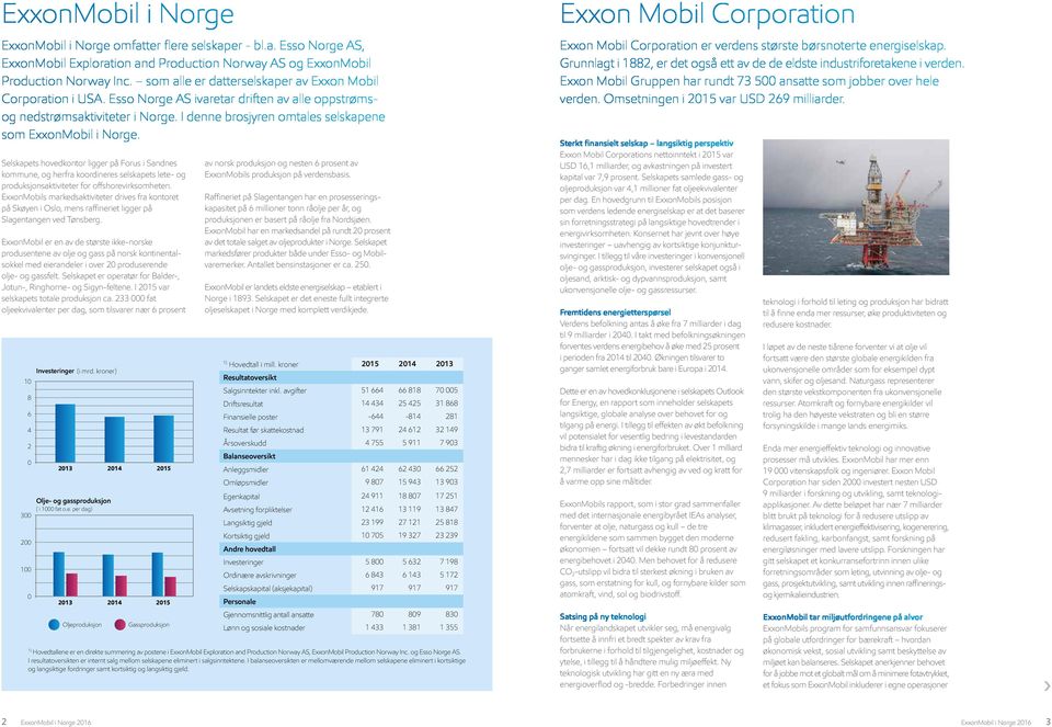 I denne brosjyren omtales selskapene som ExxonMobil i Norge.
