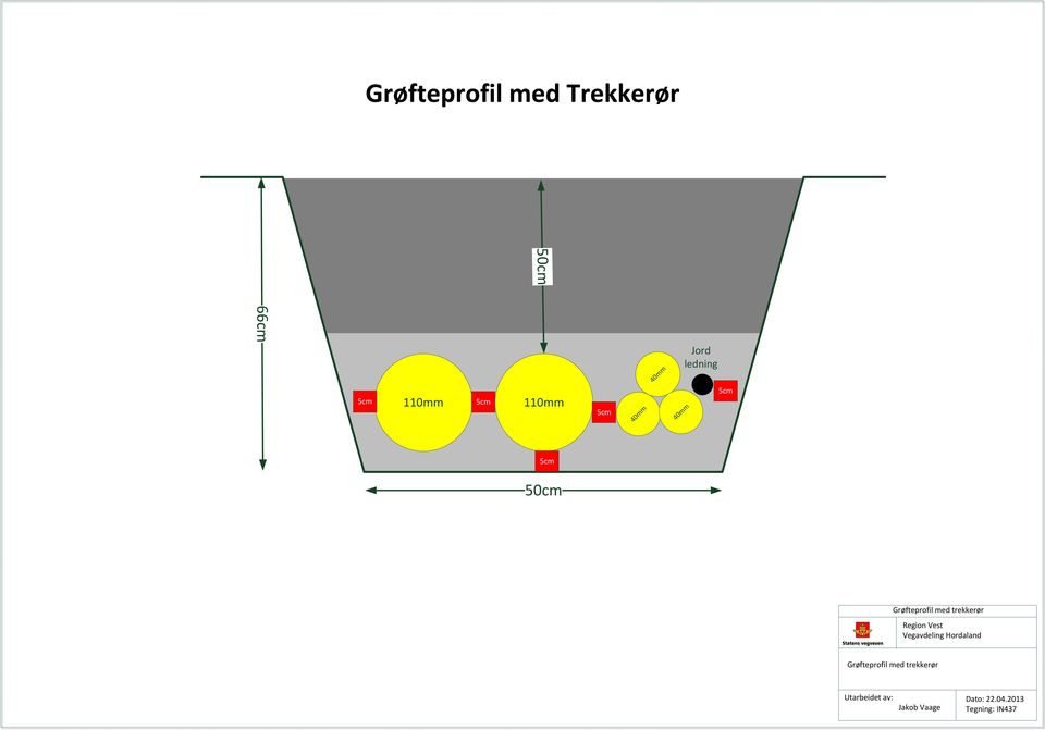 50cm Grøfteprofil med trekkerør