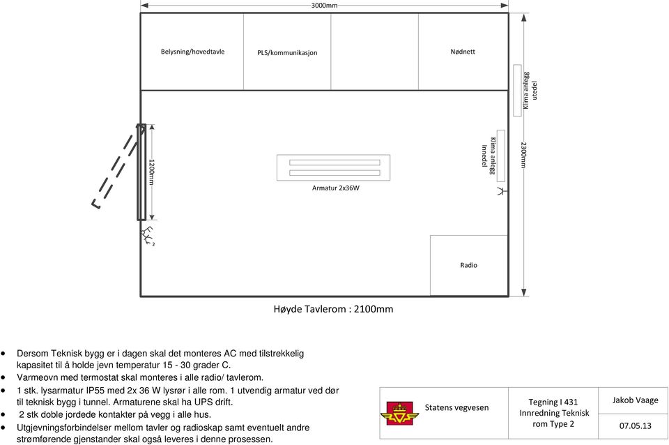 lysarmatur IP55 med 2x 36 W lysrør i alle rom. 1 utvendig armatur ved dør til teknisk bygg i tunnel. Armaturene skal ha UPS drift. 2 stk doble jordede kontakter på vegg i alle hus.