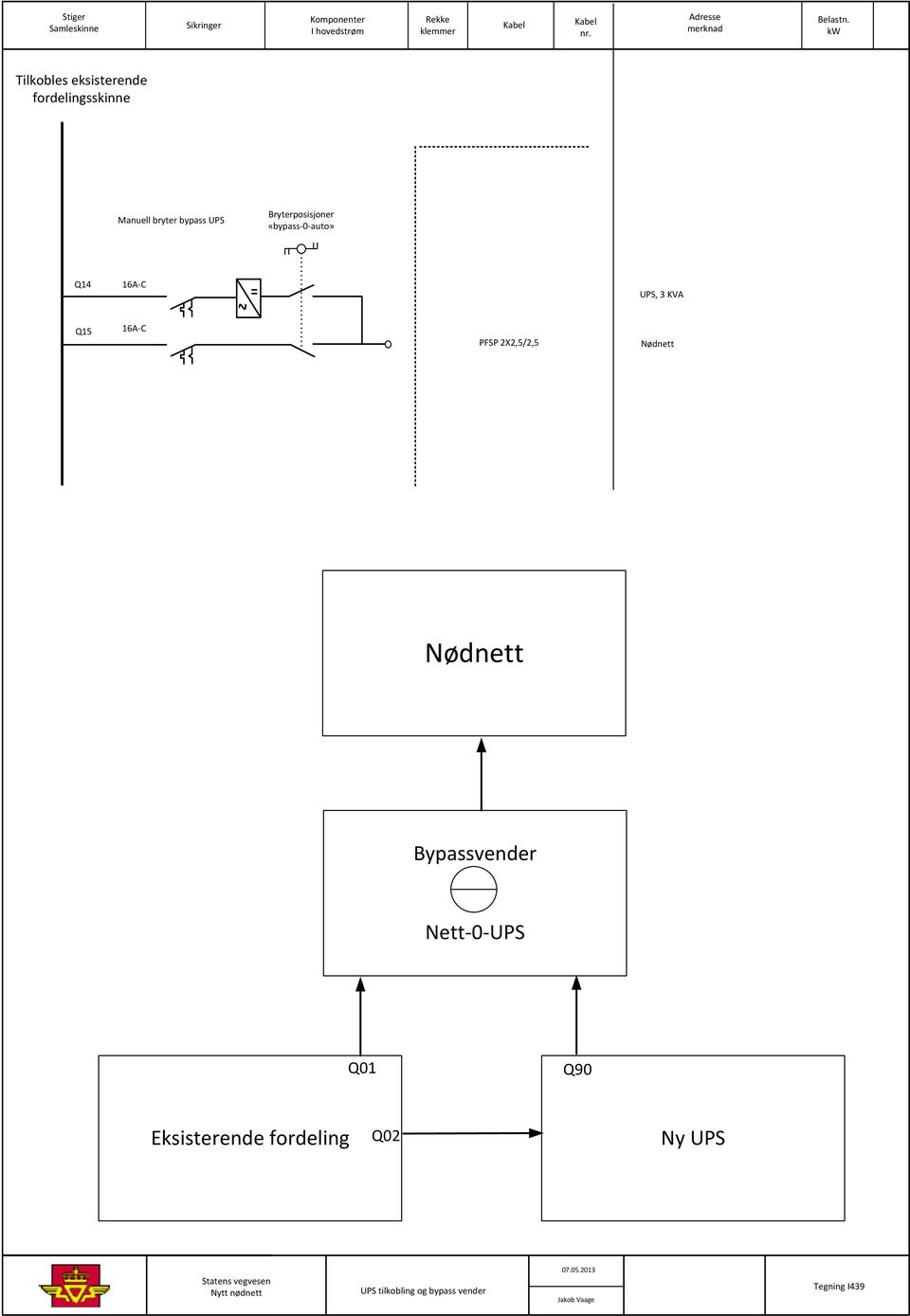 kw Tilkobles eksisterende fordelingsskinne Manuell bryter bypass UPS Bryterposisjoner «bypass-0-auto» Q14