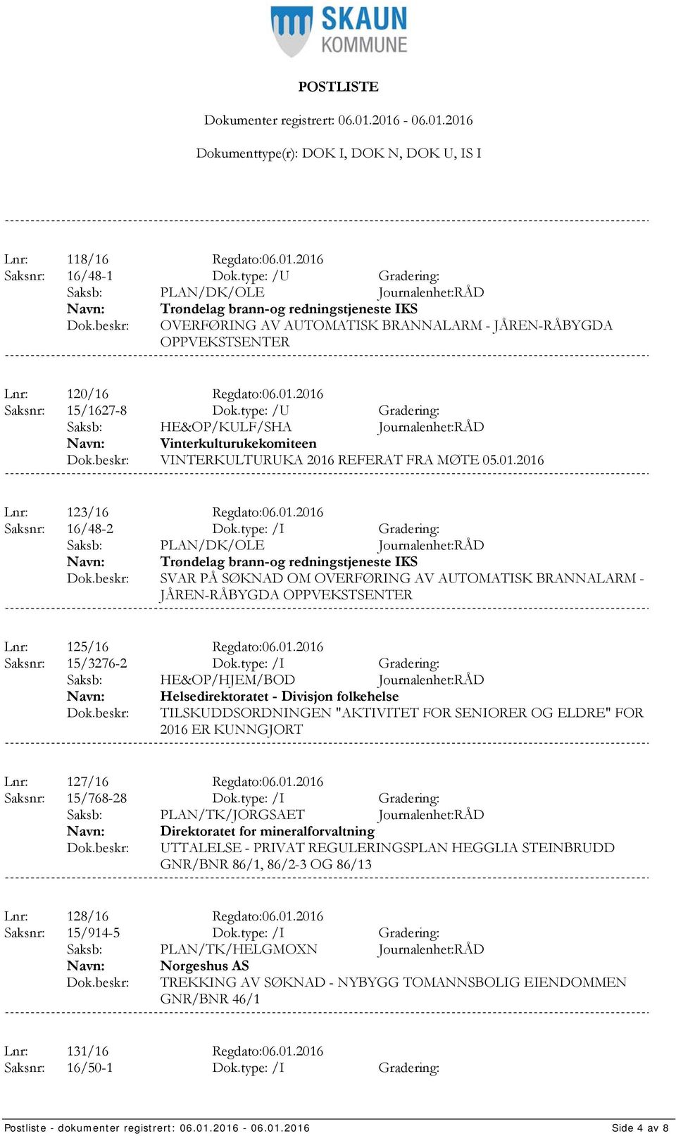 2016 Saksnr: 15/1627-8 Dok.type: /U Gradering: Saksb: HE&OP/KULF/SHA Journalenhet:RÅD Vinterkulturukekomiteen VINTERKULTURUKA 2016 REFERAT FRA MØTE 05.01.2016 Lnr: 123/16 Regdato:06.01.2016 Saksnr: 16/48-2 Dok.