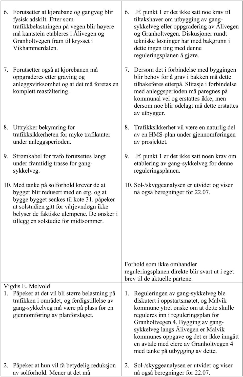 Uttrykker bekymring for trafikksikkerheten for myke trafikanter under anleggsperioden. 9. Strømkabel for trafo forutsettes langt under framtidig trasse for gangsykkelveg. 10.