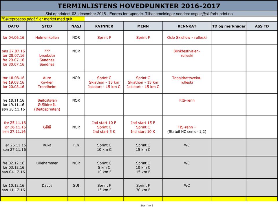 16 NOR Blinkfestivalentor 28.07.16 Lysebotn rulleski fre 29.07.16 Sandnes lør 30.07.16 Sandnes tor 18.08.16 Aure NOR Sprint C Sprint C Toppidrettsvekafre 19.08.16 Knyken Skiathon - 15 km Skiathon - 15 km rulleski lør 20.