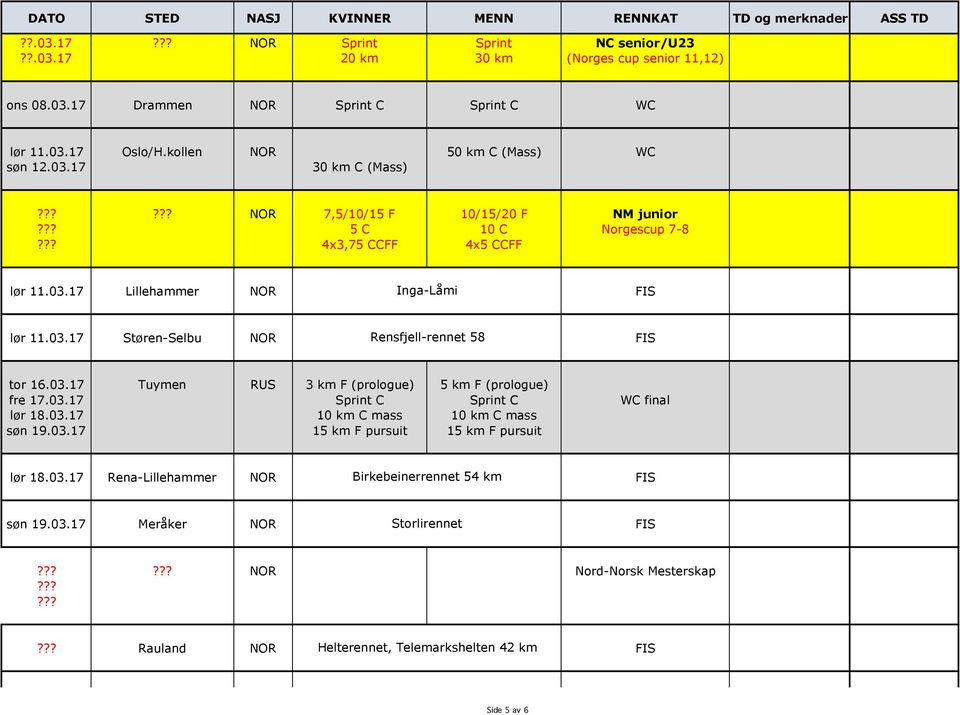 03.17 Støren-Selbu NOR Rensfjell-rennet 58 tor 16.03.17 Tuymen RUS 3 km F (prologue) 5 km F (prologue) fre 17.03.17 Sprint C Sprint C WC final lør 18.03.17 10 km C mass 10 km C mass søn 19.