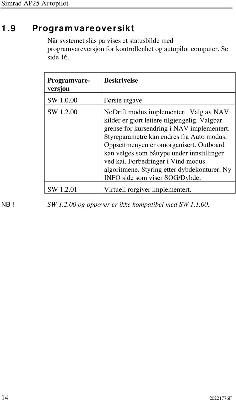 Valgbar grense for kursendring i NAV implementert. Styreparametre kan endres fra Auto modus. Oppsettmenyen er omorganisert.