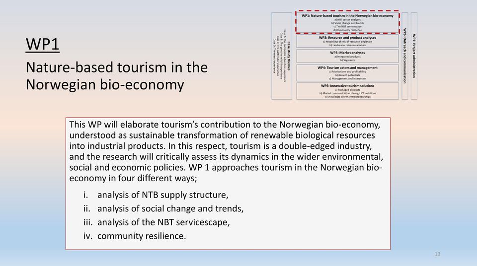 In this respect, tourism is a double-edged industry, and the research will critically assess its dynamics in the wider environmental, social and economic