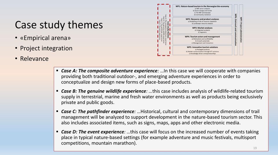 Case B: The genuine wildlife experience: this case includes analysis of wildlife-related tourism supply in terrestrial, marine and fresh water environments as well as products being exclusively