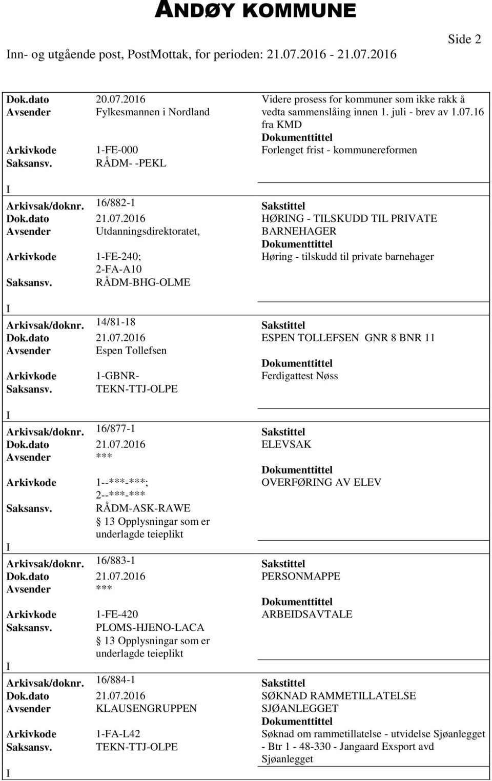 14/81-18 Sakstittel Dok.dato 21.07.2016 ESPEN TOLLEFSEN GNR 8 BNR 11 Avsender Espen Tollefsen Arkivkode 1-GBNR- Ferdigattest Nøss Arkivsak/doknr. 16/877-1 Sakstittel Dok.dato 21.07.2016 ELEVSAK Arkivkode 1--***-***; OVERFØRNG AV ELEV 2--***-*** Saksansv.