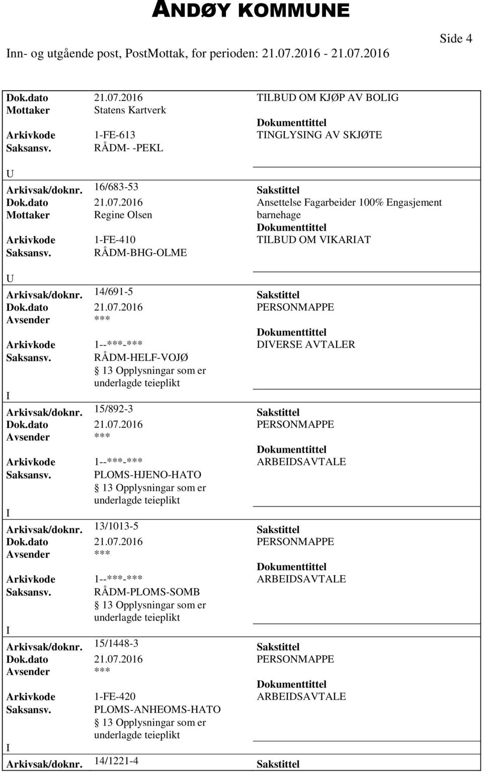 14/691-5 Sakstittel Arkivkode 1--***-*** DVERSE AVTALER Arkivsak/doknr. 15/892-3 Sakstittel Arkivkode 1--***-*** ARBEDSAVTALE Saksansv. PLOMS-HJENO-HATO Arkivsak/doknr.