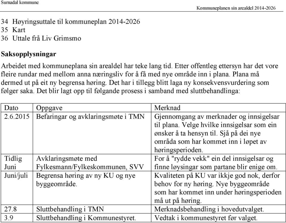 Det har i tillegg blitt laga ny konsekvensvurdering som følger saka. Det blir lagt opp til følgande prosess i samband med sluttbehandlinga: Dato Oppgave Merknad 2.6.