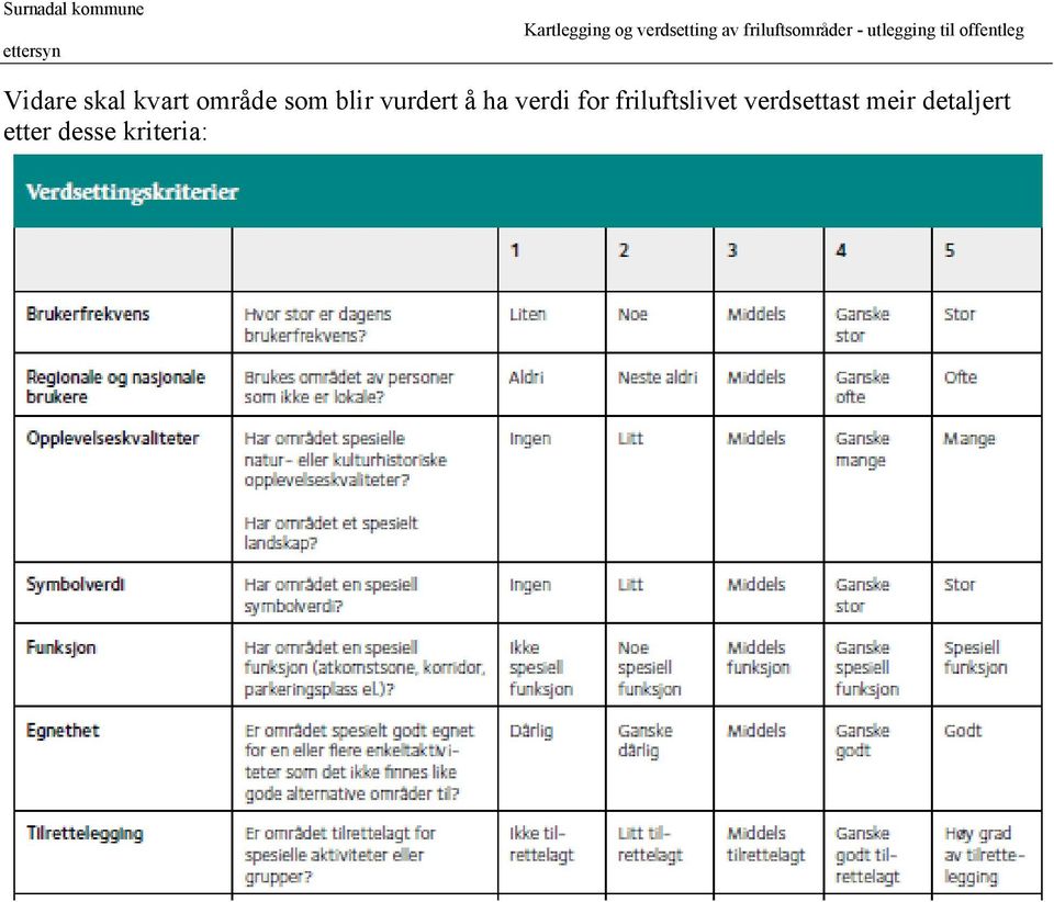 friluftslivet verdsettast