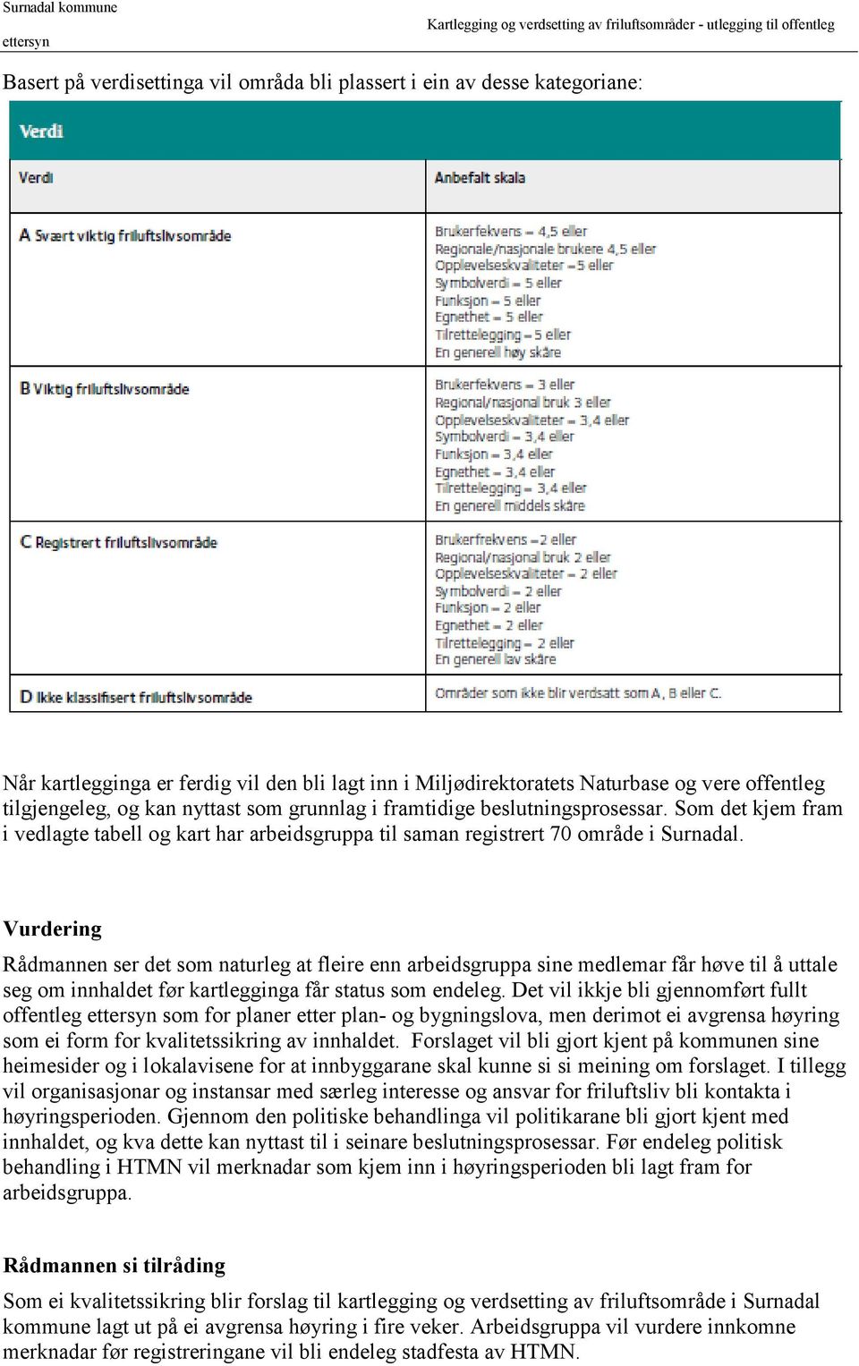 Vurdering Rådmannen ser det som naturleg at fleire enn arbeidsgruppa sine medlemar får høve til å uttale seg om innhaldet før kartlegginga får status som endeleg.