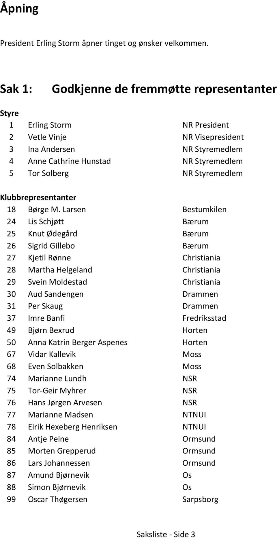 Styremedlem Klubbrepresentanter 18 Børge M.