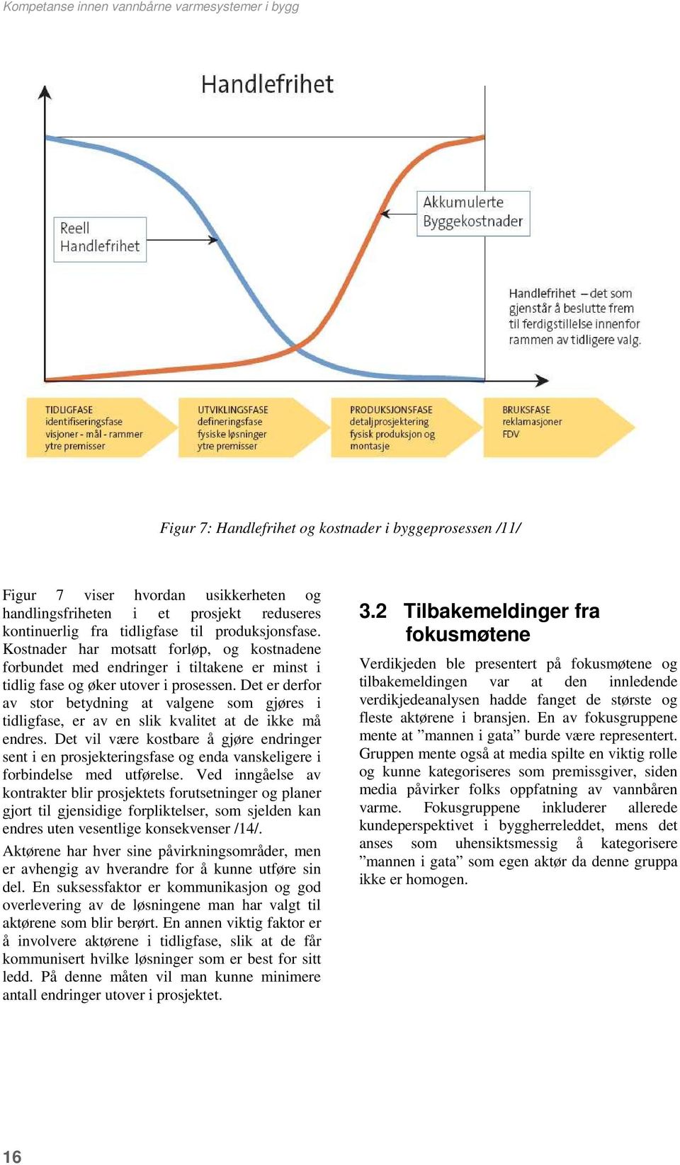 Det er derfor av stor betydning at valgene som gjøres i tidligfase, er av en slik kvalitet at de ikke må endres.