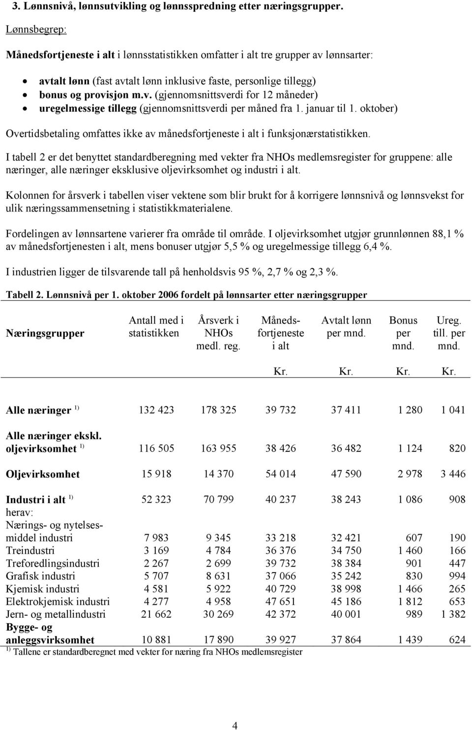 januar til 1. oktober) Overtidsbetaling omfattes ikke av månedsfortjeneste i alt i funksjonærstatistikken.