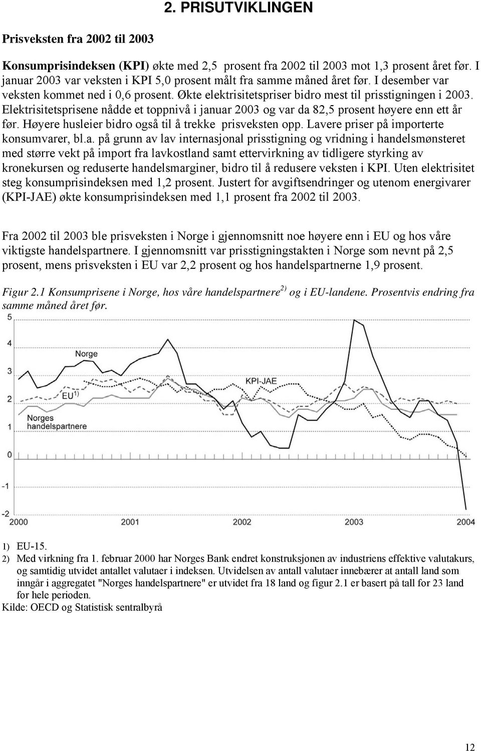 Elektrisitetsprisene nådde et toppnivå i januar 2003 og var da 82,5 prosent høyere enn ett år før. Høyere husleier bidro også til å trekke prisveksten opp. Lavere priser på importerte konsumvarer, bl.