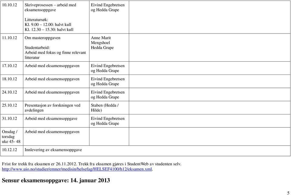 12.12 Innlevering av eksamensoppgave Frist for trekk fra eksamen er 26.11.2012. Trekk fra eksamen gjøres i StudentWeb av studenten selv. http://www.uio.