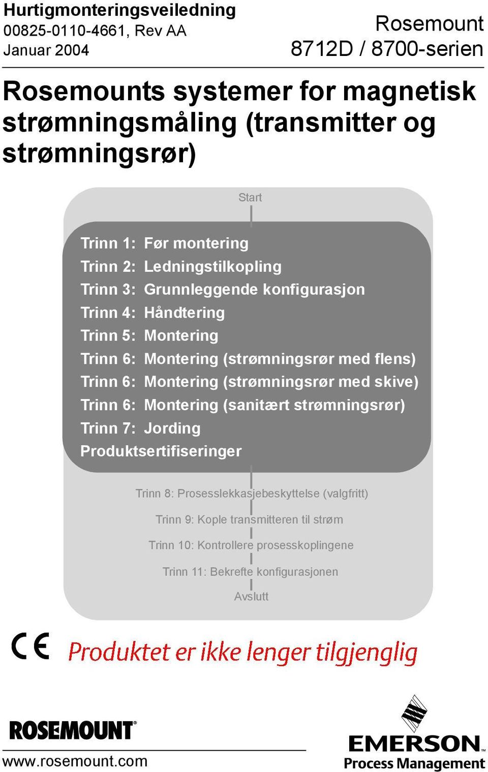 skive) Trinn 6: Montering (sanitært strømningsrør) Trinn 7: Jording Produktsertifiseringer Trinn 8: Prosesslekkasjebeskyttelse (valgfritt) Trinn 9: